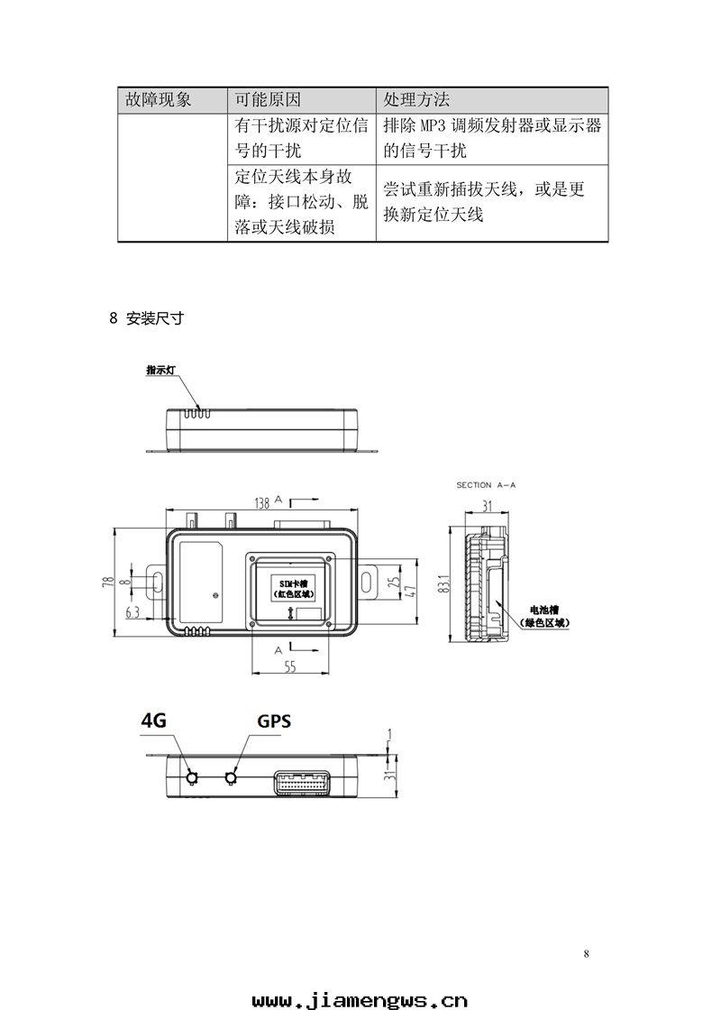 LJT104車载(zài)終(zhōng)端使用说(shuō)明(míng)書(shū) - mei_8.png